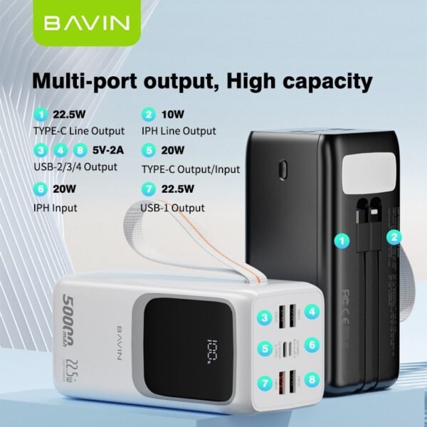 50,000mAh powerful Powerbank - Image 2